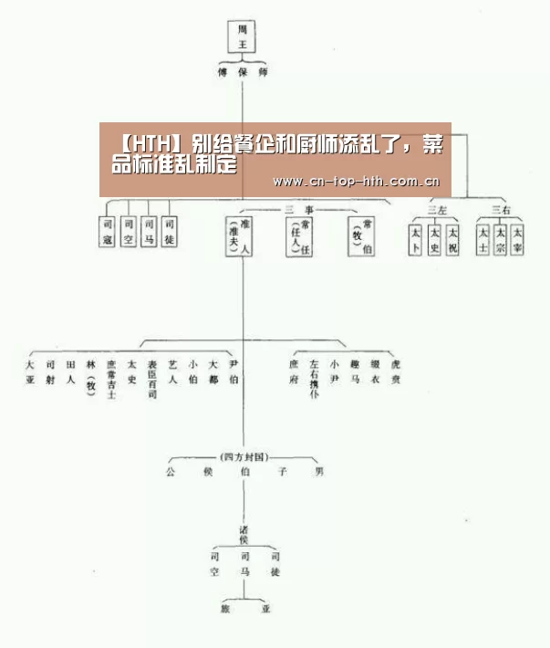 【HTH】别给餐企和厨师添乱了,菜品标准乱制定(图2) 华体会棋牌官网